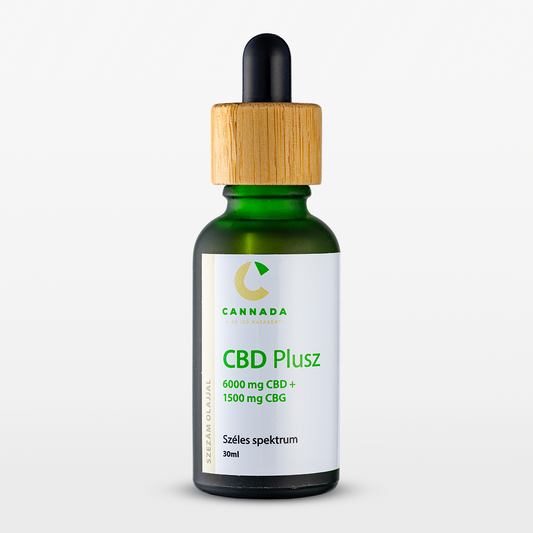 Cannabis olaj és CBD adagolása – útmutató a hatékony és biztonságos használathoz magyar felhasználóknak.