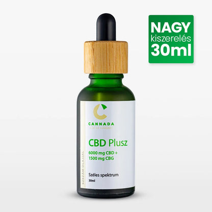 Cannabis olaj és CBD adagolása – útmutató a hatékony és biztonságos használathoz magyar felhasználóknak.